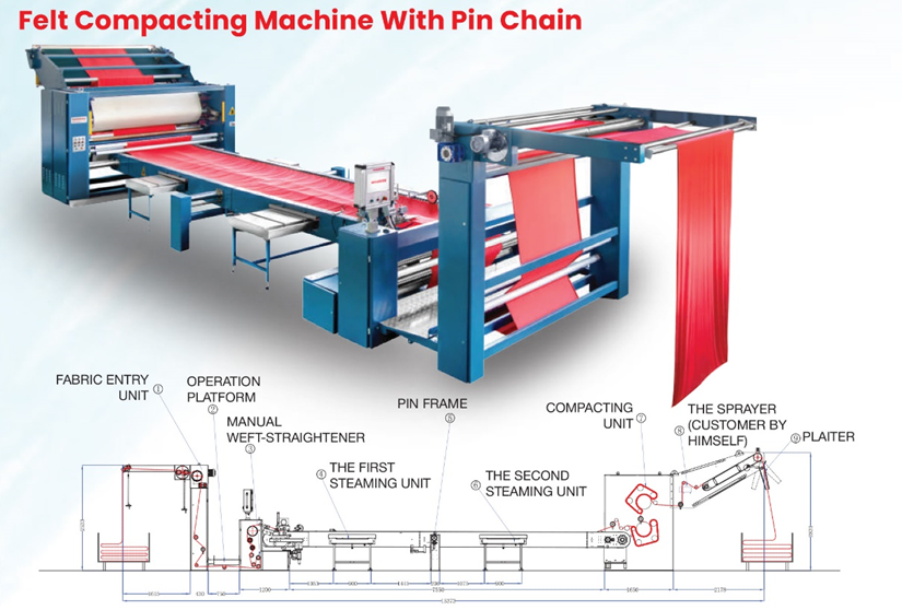 Building Trust, Delivering Satisfaction: Kingrise Machinery's Mission 2 image 18